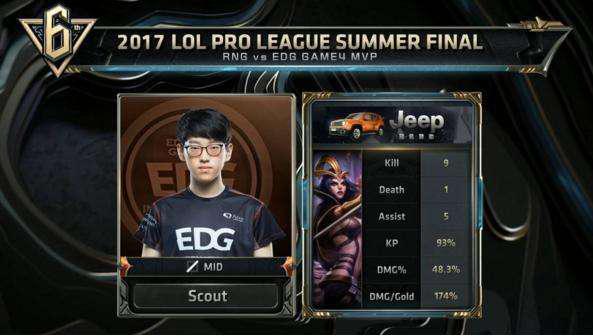 使得接班人 使得接班人