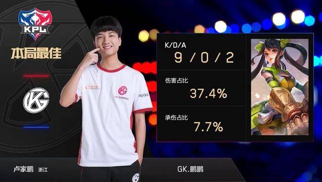 哈兰德时 哈兰德时